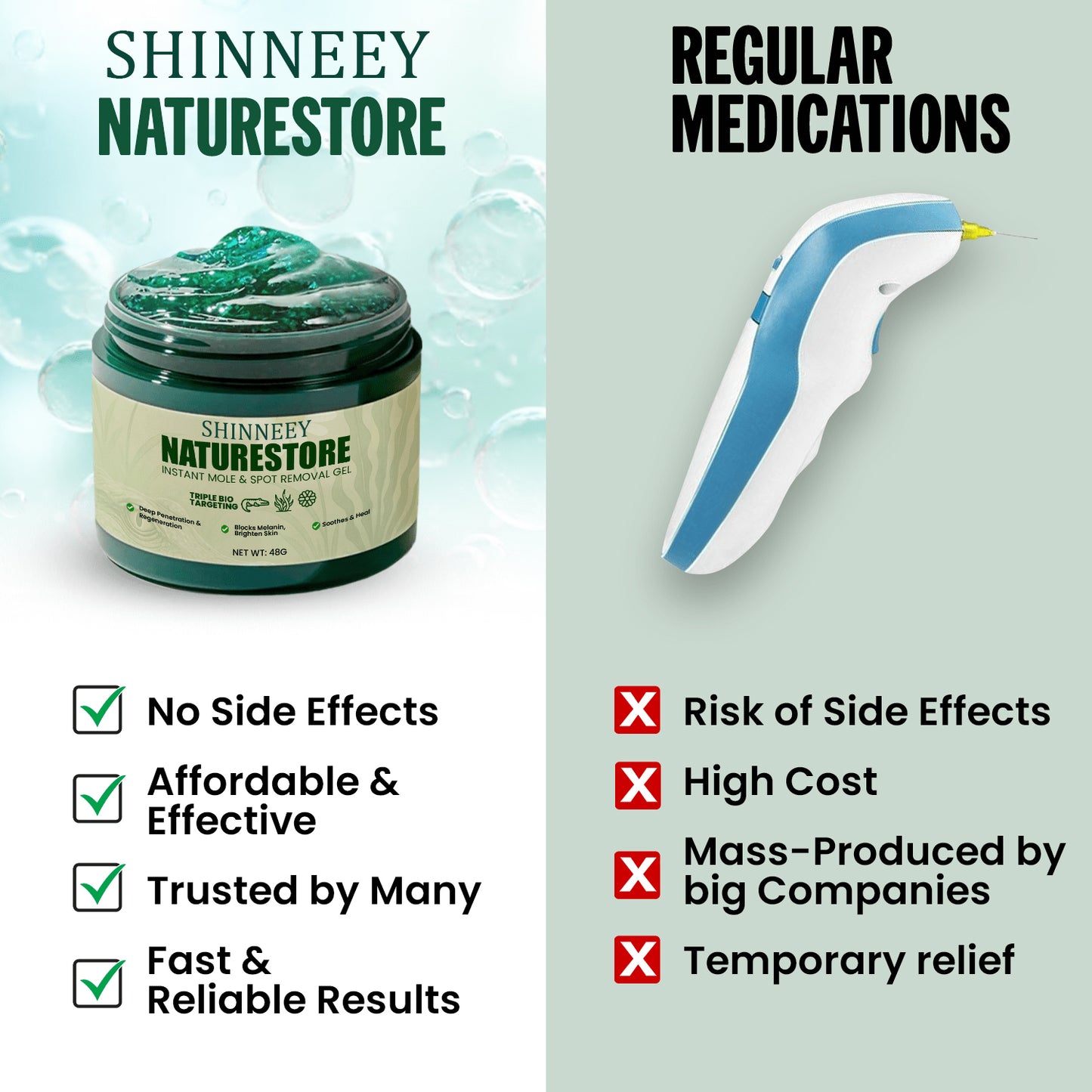 SHINNEEY® NATURESTORE Instant Mole & Spot Gel